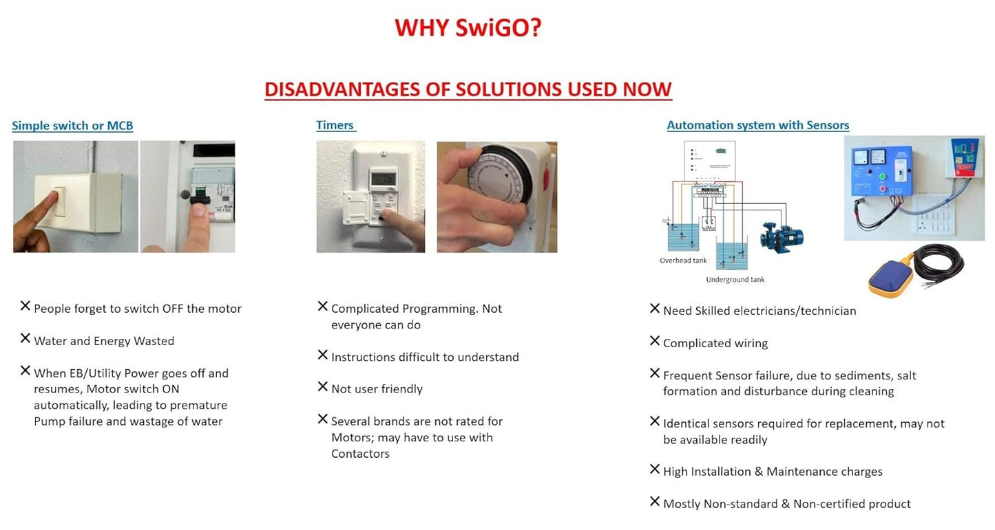 SwiGO